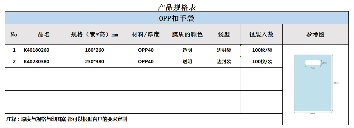 現貨OPP扣手袋100張/包